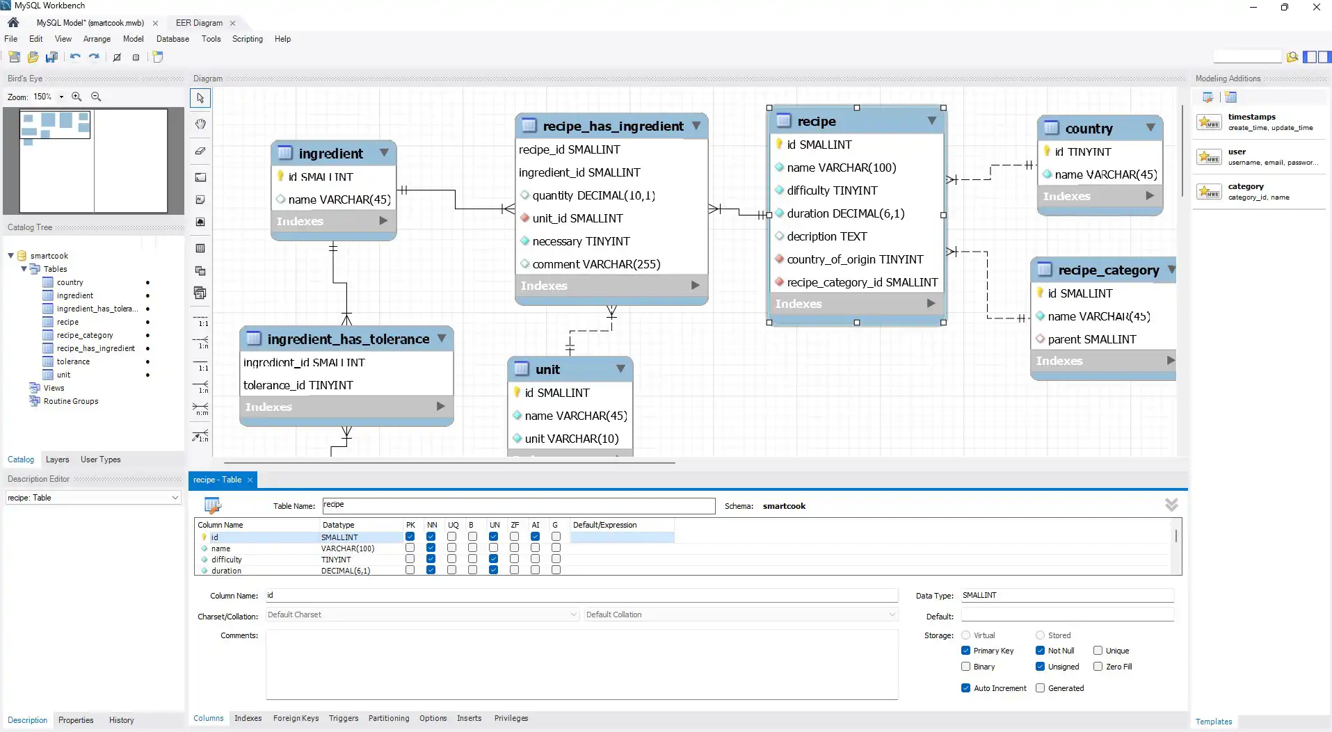 database workshop